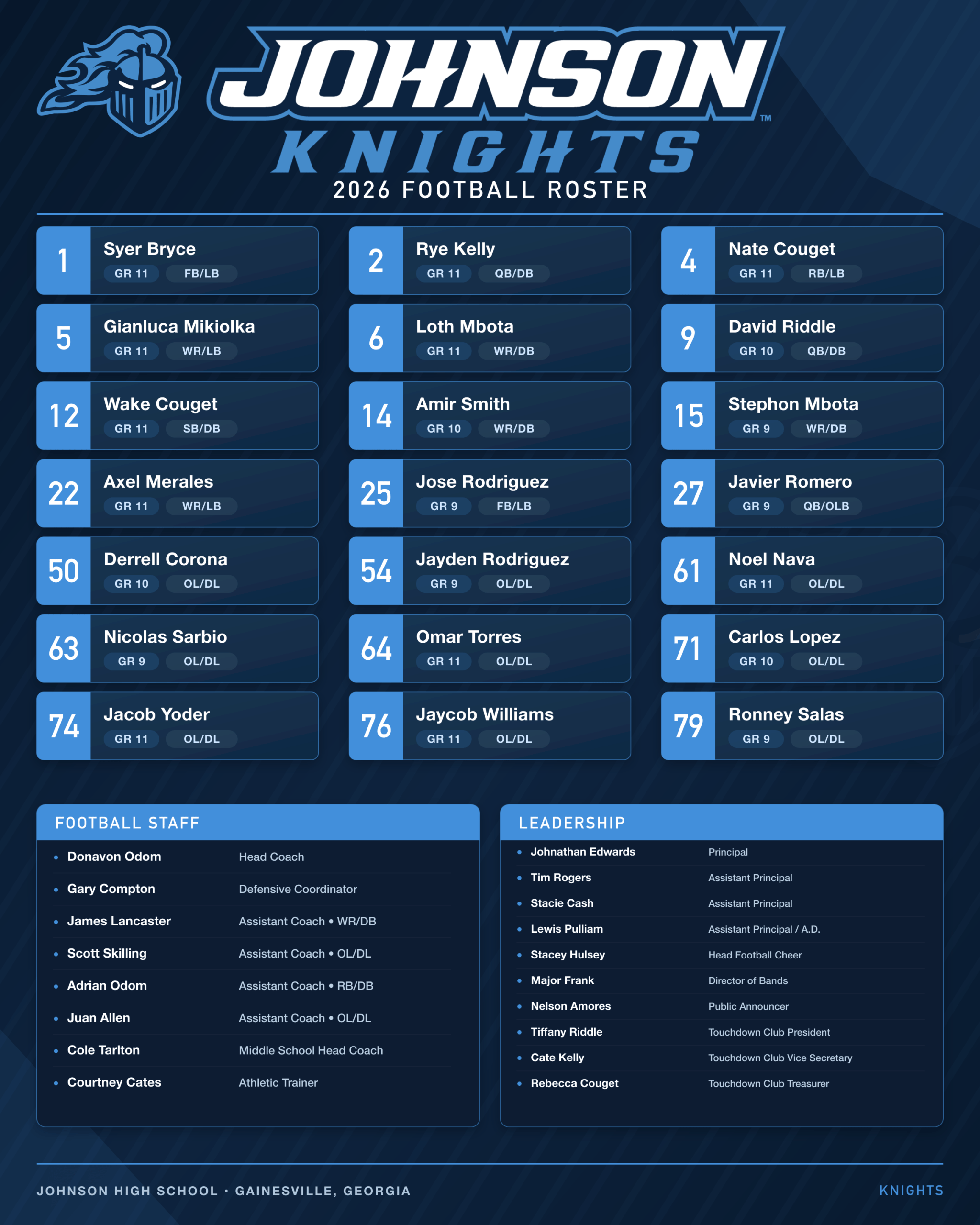 Johnson_Knights_2026_Football_Roster